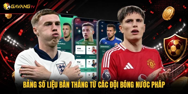 Bảng số liệu bàn thắng từ các đội bóng nước Pháp
